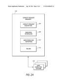 MANAGING REQUESTS FOR COMPUTING CAPACITY diagram and image