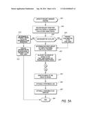 MANAGING REQUESTS FOR COMPUTING CAPACITY diagram and image