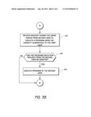 MANAGING REQUESTS FOR COMPUTING CAPACITY diagram and image