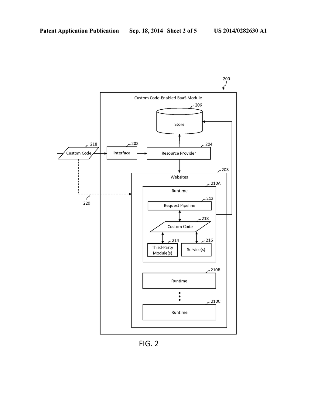 BACKEND CUSTOM CODE EXTENSIBILITY - diagram, schematic, and image 03