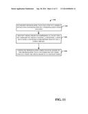 PERSONALIZED VIDEO CHANNEL CONTROL diagram and image