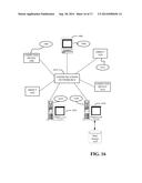 PERSONALIZED VIDEO CHANNEL CONTROL diagram and image