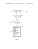 PRE-DISTRIBUTION IDENTIFICATION OF BROADCAST TELEVISION CONTENT USING     AUDIO FINGERPRINTS diagram and image