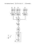 HIGH THROUGHPUT NETWORK ENCRYPTIONUSING CCAP diagram and image