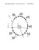 HIGH THROUGHPUT NETWORK ENCRYPTIONUSING CCAP diagram and image