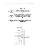 HIGH THROUGHPUT NETWORK ENCRYPTIONUSING CCAP diagram and image