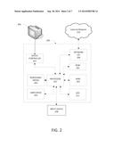 Content Aggregation diagram and image