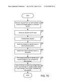 Methods and Systems for Application Rendering and Management on Internet     Television Enabled Displays diagram and image