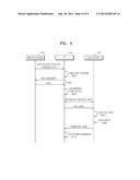 DEVICE AND METHOD FOR PROCESSING AN OBJECT WHICH PROVIDES ADDITIONAL     SERVICE IN CONNECTION WITH A BROADCAST SERVICE IN A BROADCAST RECEIVING     DEVICE diagram and image