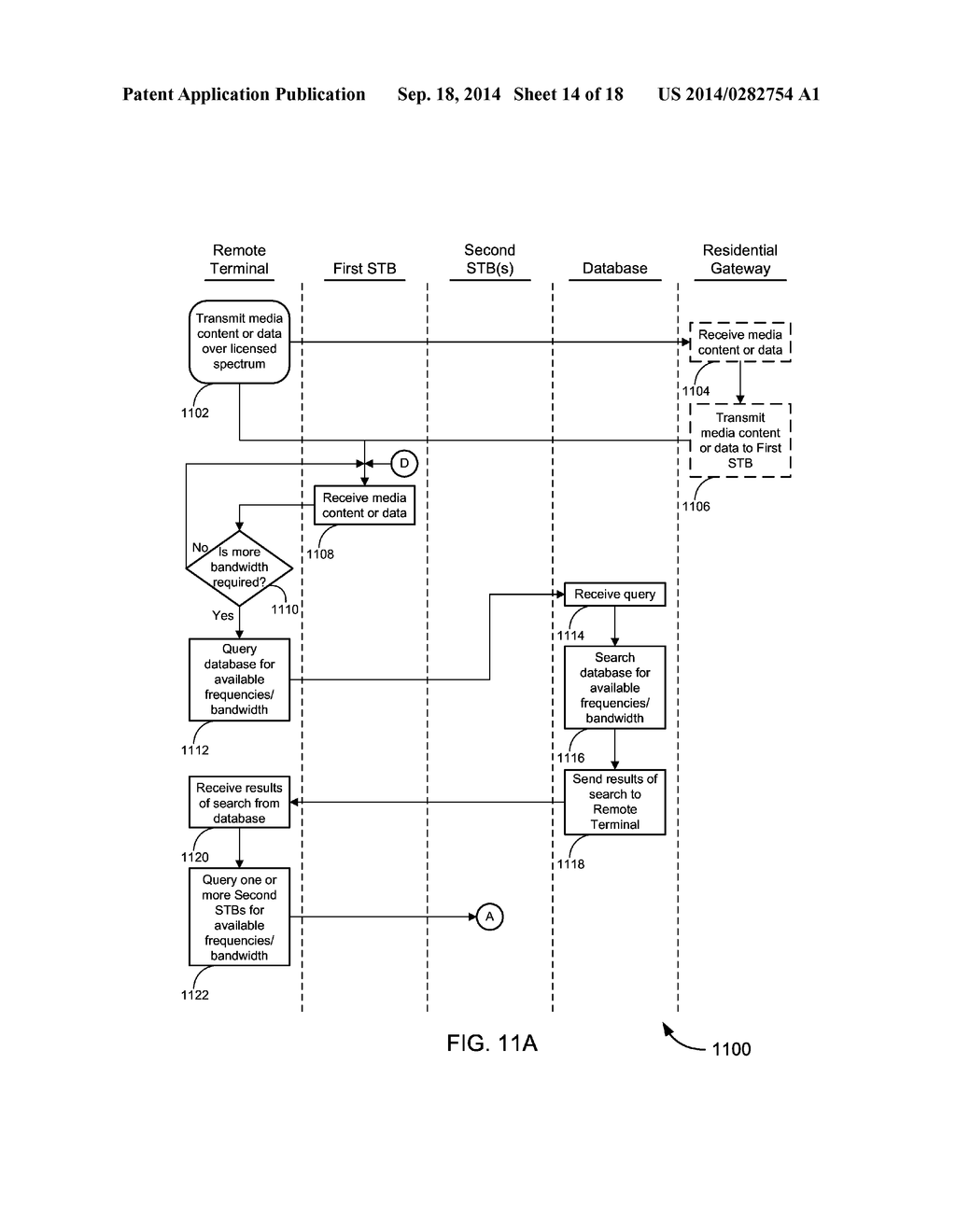 Licensed and Unlicensed Spectrum Set-Top Box - diagram, schematic, and image 15