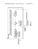 METHOD AND APPARATUS FOR PROVIDING TRICK-PLAY CAPABILITY WHEN PRESENTING     LINEAR CONTENT diagram and image