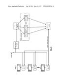 DISTRIBUTION OF UNIQUE COPIES OF BROADCAST DATA UTILIZING FAULT-TOLERANT     RETRIEVAL FROM DISPERSED STORAGE diagram and image