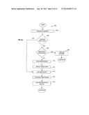 APPARATUS AND METHODS FOR DELIVERY OF MULTICAST AND UNICAST CONTENT IN A     CONTENT DELIVERY NETWORK diagram and image