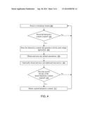 METHODS FOR PROCESSING AND FOR END USER MANAGEMENT OF INTERACTIVE CONTENT     AND DEVICES THEREOF diagram and image