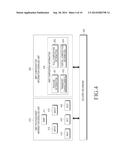 APPARATUS AND METHOD FOR CONFIGURING CONTROL MESSAGE IN BROADCASTING     SYSTEM diagram and image