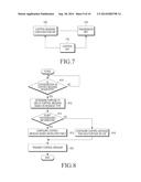 APPARATUS AND METHOD FOR CONFIGURING CONTROL MESSAGE IN BROADCASTING     SYSTEM diagram and image