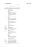 APPARATUS AND METHOD FOR CONFIGURING CONTROL MESSAGE IN BROADCASTING     SYSTEM diagram and image