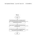 VIDEO PROCESSING DEVICE, VIDEO REPRODUCTION DEVICE, VIDEO PROCESSING     METHOD, VIDEO REPRODUCTION METHOD, AND VIDEO PROCESSING SYSTEM diagram and image