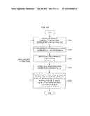 VIDEO PROCESSING DEVICE, VIDEO REPRODUCTION DEVICE, VIDEO PROCESSING     METHOD, VIDEO REPRODUCTION METHOD, AND VIDEO PROCESSING SYSTEM diagram and image