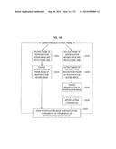 VIDEO PROCESSING DEVICE, VIDEO REPRODUCTION DEVICE, VIDEO PROCESSING     METHOD, VIDEO REPRODUCTION METHOD, AND VIDEO PROCESSING SYSTEM diagram and image