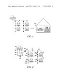 CATV VIDEO AND DATA TRANSMISSION SYSTEM WITH HYBRID INPUT diagram and image