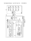 CATV VIDEO AND DATA TRANSMISSION SYSTEM WITH HYBRID INPUT diagram and image