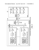 CATV VIDEO AND DATA TRANSMISSION SYSTEM WITH HYBRID INPUT diagram and image