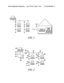 CATV VIDEO AND DATA TRANSMISSION SYSTEM WITH AUTOMATIC DISPERSION     COMPENSATION diagram and image