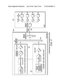 CATV VIDEO AND DATA TRANSMISSION SYSTEM WITH AUTOMATIC DISPERSION     COMPENSATION diagram and image