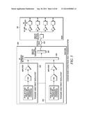 CATV VIDEO AND DATA TRANSMISSION SYSTEM WITH AUTOMATIC DISPERSION     COMPENSATION diagram and image