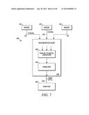 CATV VIDEO AND DATA TRANSMISSION SYSTEM WITH AUTOMATIC DISPERSION     COMPENSATION diagram and image