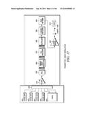 CATV VIDEO AND DATA TRANSMISSION SYSTEM WITH AUTOMATIC DISPERSION     COMPENSATION diagram and image