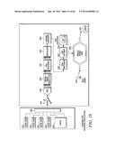 CATV VIDEO AND DATA TRANSMISSION SYSTEM WITH AUTOMATIC DISPERSION     COMPENSATION diagram and image