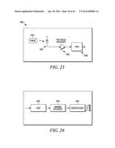 CATV VIDEO AND DATA TRANSMISSION SYSTEM WITH AUTOMATIC DISPERSION     COMPENSATION diagram and image