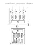 CATV VIDEO AND DATA TRANSMISSION SYSTEM WITH AUTOMATIC DISPERSION     COMPENSATION diagram and image