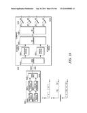 CATV VIDEO AND DATA TRANSMISSION SYSTEM WITH AUTOMATIC DISPERSION     COMPENSATION diagram and image