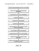 CATV VIDEO AND DATA TRANSMISSION SYSTEM WITH AUTOMATIC DISPERSION     COMPENSATION diagram and image