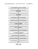 CATV VIDEO AND DATA TRANSMISSION SYSTEM WITH AUTOMATIC DISPERSION     COMPENSATION diagram and image