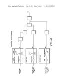 CATV VIDEO AND DATA TRANSMISSION SYSTEM WITH AUTOMATIC DISPERSION     COMPENSATION diagram and image