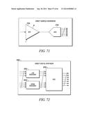 CATV VIDEO AND DATA TRANSMISSION SYSTEM WITH AUTOMATIC DISPERSION     COMPENSATION diagram and image