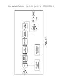 CATV VIDEO AND DATA TRANSMISSION SYSTEM WITH AUTOMATIC DISPERSION     COMPENSATION diagram and image