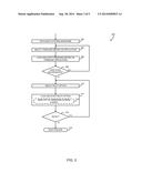 POLICY-BASED SECURE WEB BOOT diagram and image