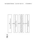 AUTOMATIC TUNING OF VIRTUAL DATA CENTER RESOURCE UTILIZATION POLICIES diagram and image