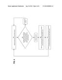 AUTOMATIC TUNING OF VIRTUAL DATA CENTER RESOURCE UTILIZATION POLICIES diagram and image