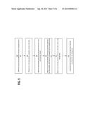 AUTOMATIC TUNING OF VIRTUAL DATA CENTER RESOURCE UTILIZATION POLICIES diagram and image