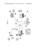 MANAGING EXCHANGES OF SENSITIVE DATA diagram and image