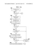 MANAGING EXCHANGES OF SENSITIVE DATA diagram and image