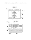 MANAGING EXCHANGES OF SENSITIVE DATA diagram and image