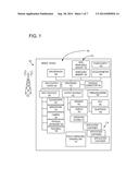 ENTERPRISE DEVICE POLICY MANAGEMENT diagram and image