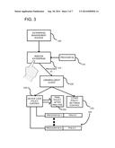 ENTERPRISE DEVICE POLICY MANAGEMENT diagram and image